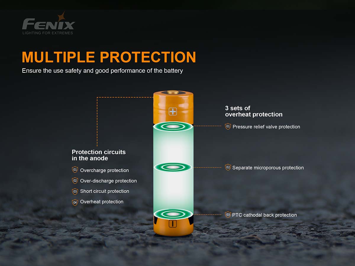 ARB-L18-3000P Rechargeable Battery - Image 4