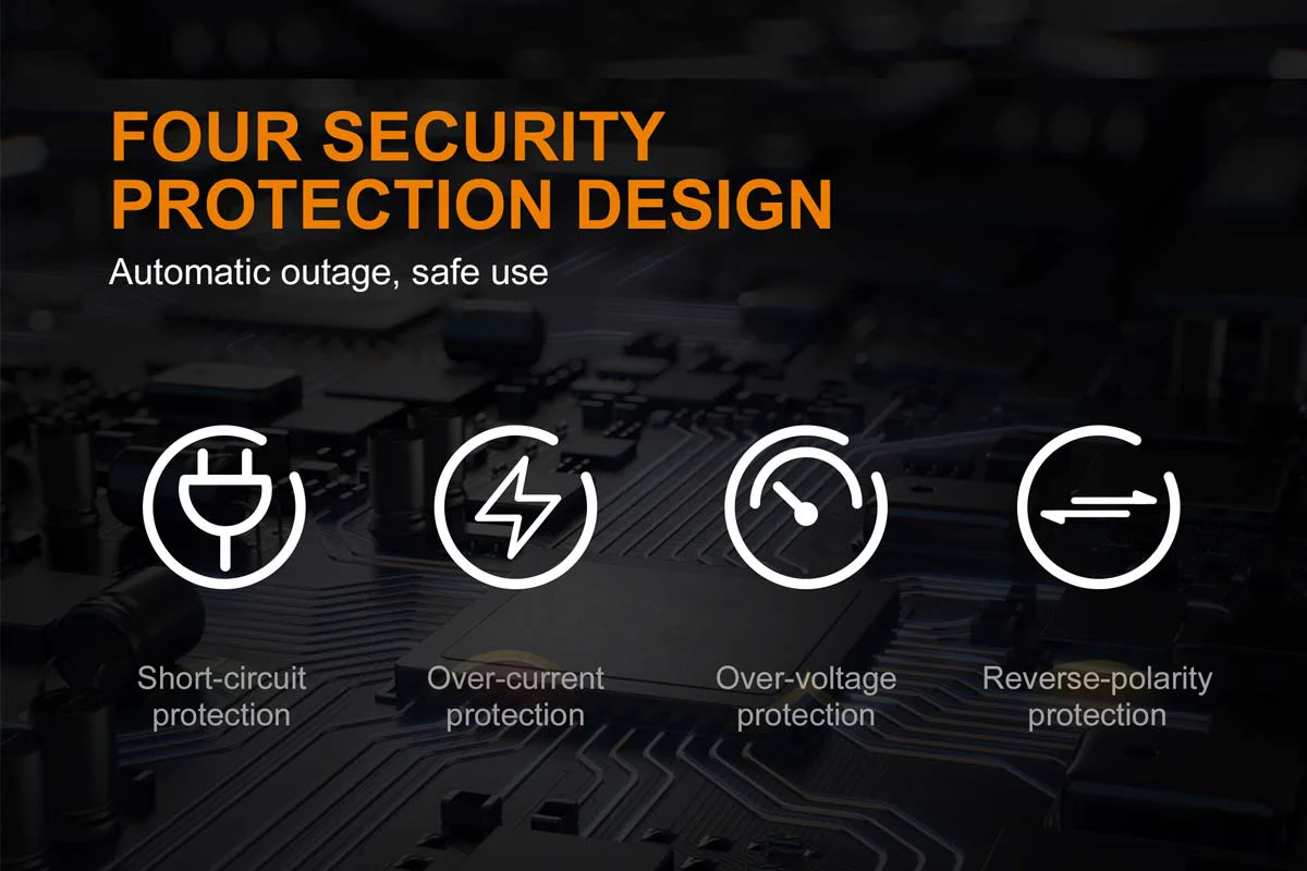 ARE-A2 Charger and 2600 Battery Bundle - Image 3