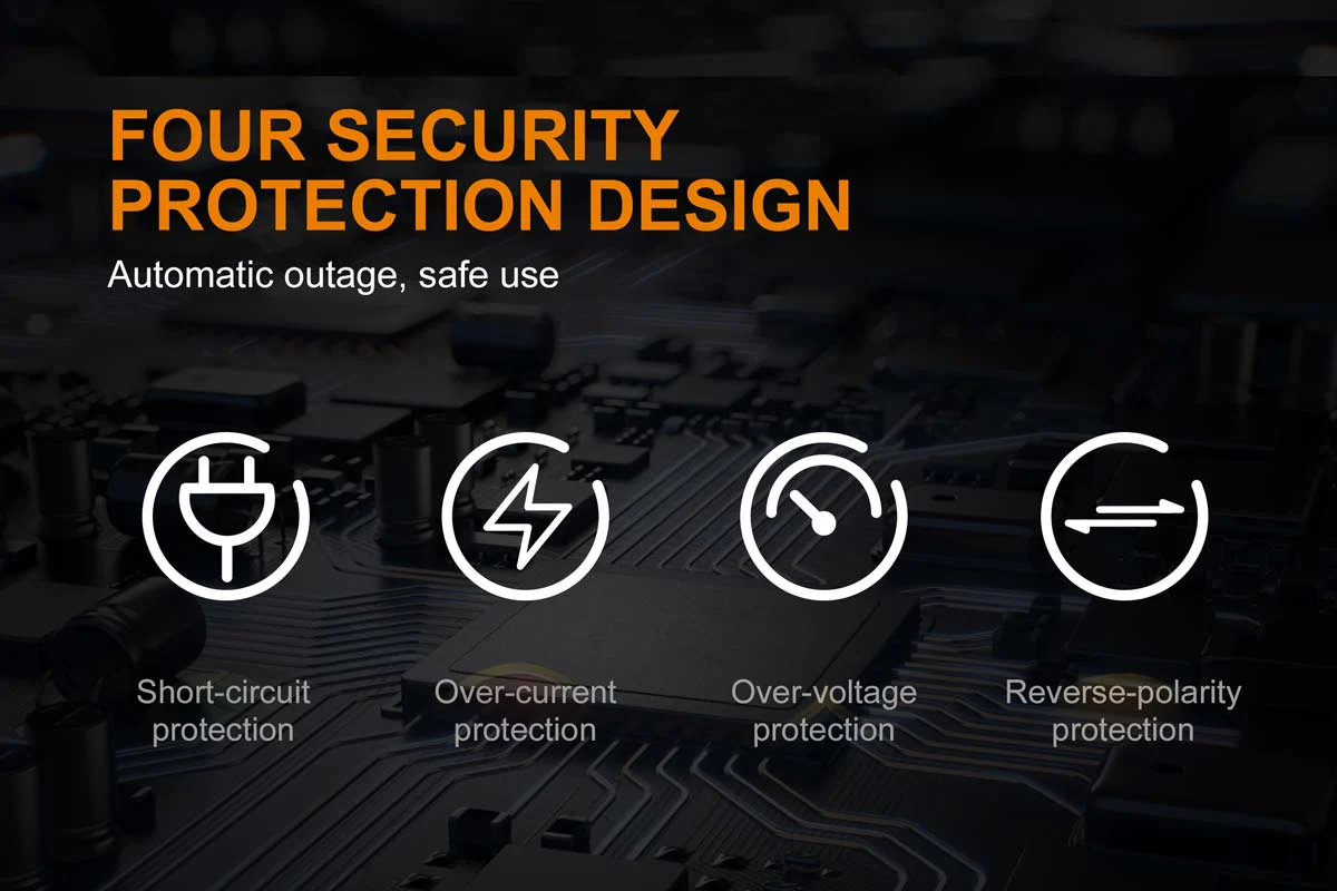ARE-A4 Battery Charger and 3500 Battery Bundle - Image 4
