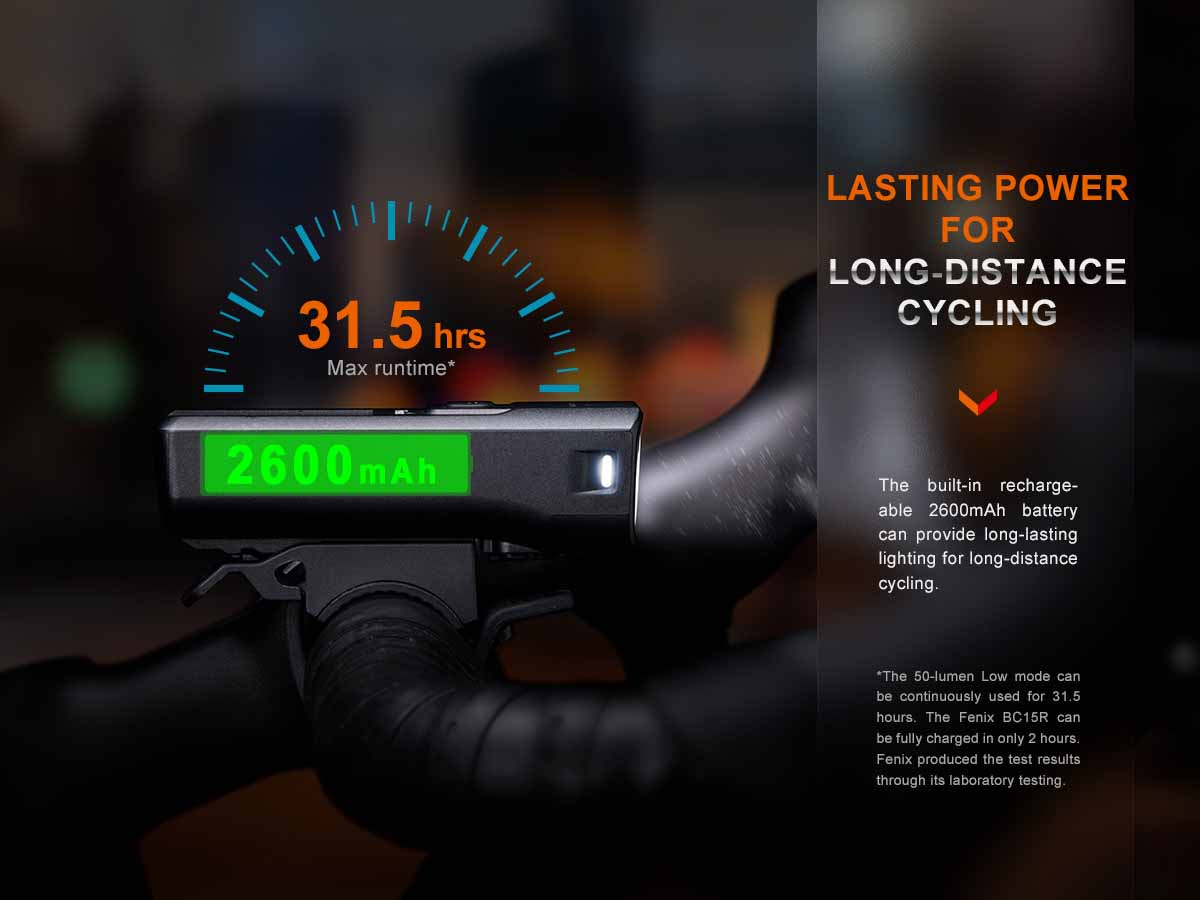 Fenix BC15R Rechargeable Bike Light - Image 11