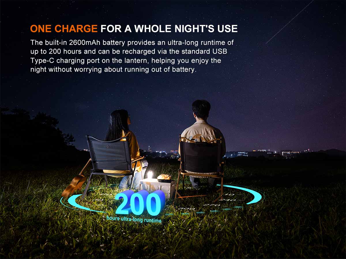 Fenix CL22R Rechargeable Lantern - Image 9