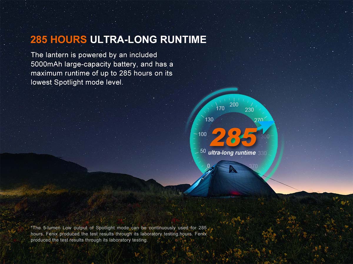 Fenix CL27R Rechargeable Lantern - Image 11