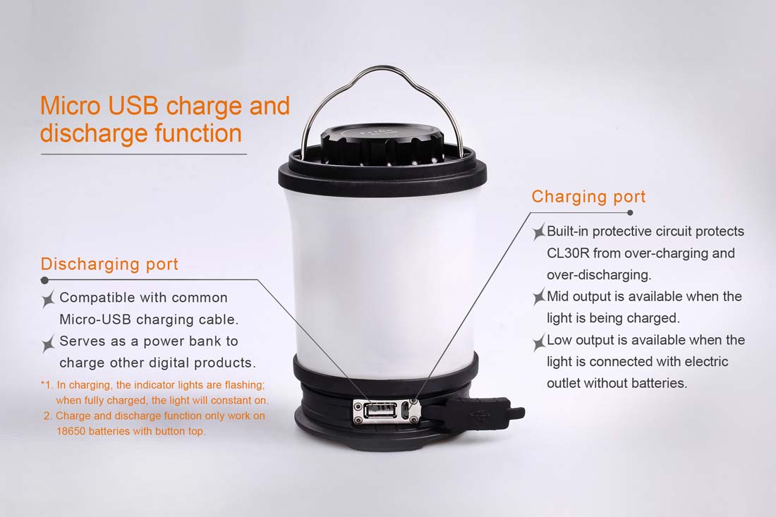 Fenix CL30R USB Rechargeable Camping Lantern - Image 3