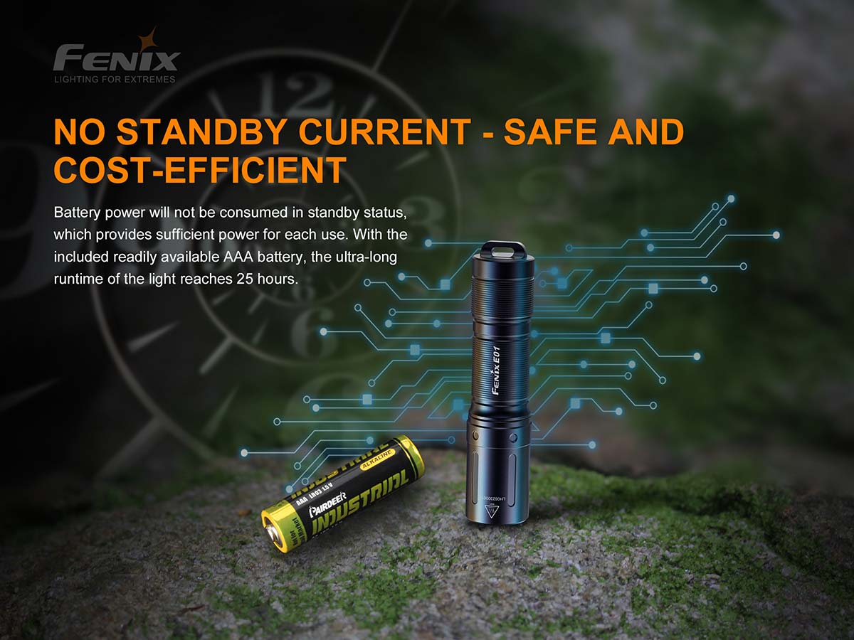 Fenix E01 V2.0 AAA Flashlight - Image 9