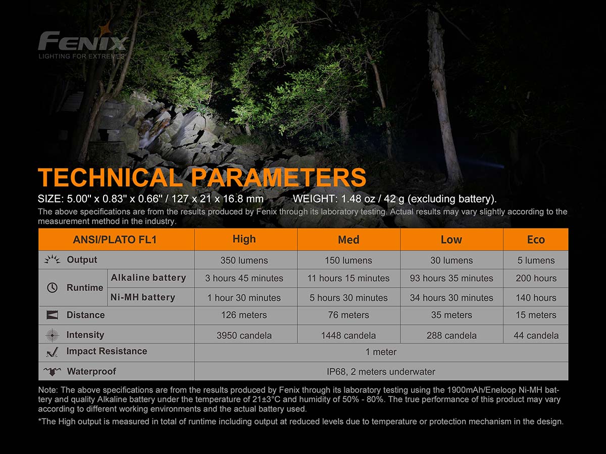 Fenix E20 V2.0 AA Flashlight - Image 10