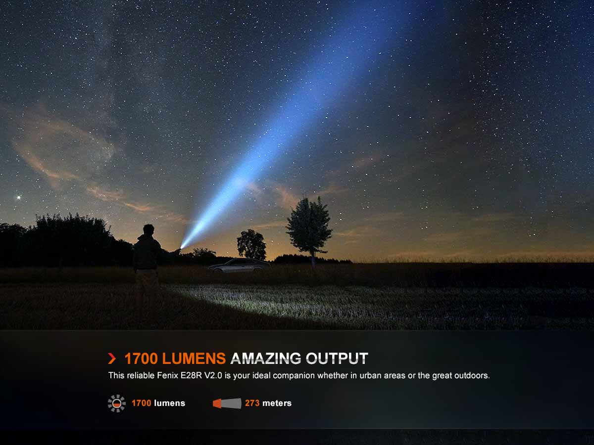 Fenix E28R V2.0 Rechargeable EDC Flashlight - Image 4
