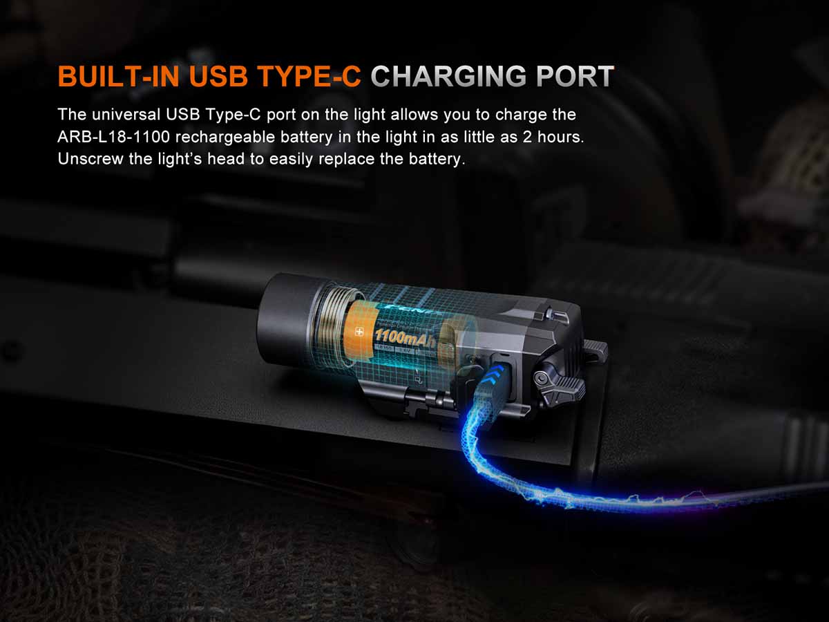 Fenix GL19R V2.0 Tactical Weapon Light - Image 11