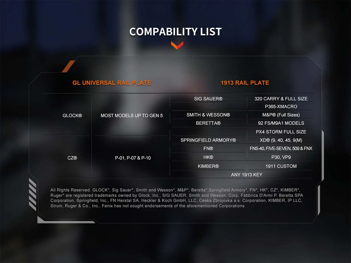 Fenix GL19R V2.0 Tactical Weapon Light - Image 14