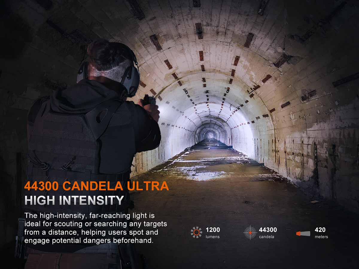 Fenix GL19R V2.0 Tactical Weapon Light - Image 6