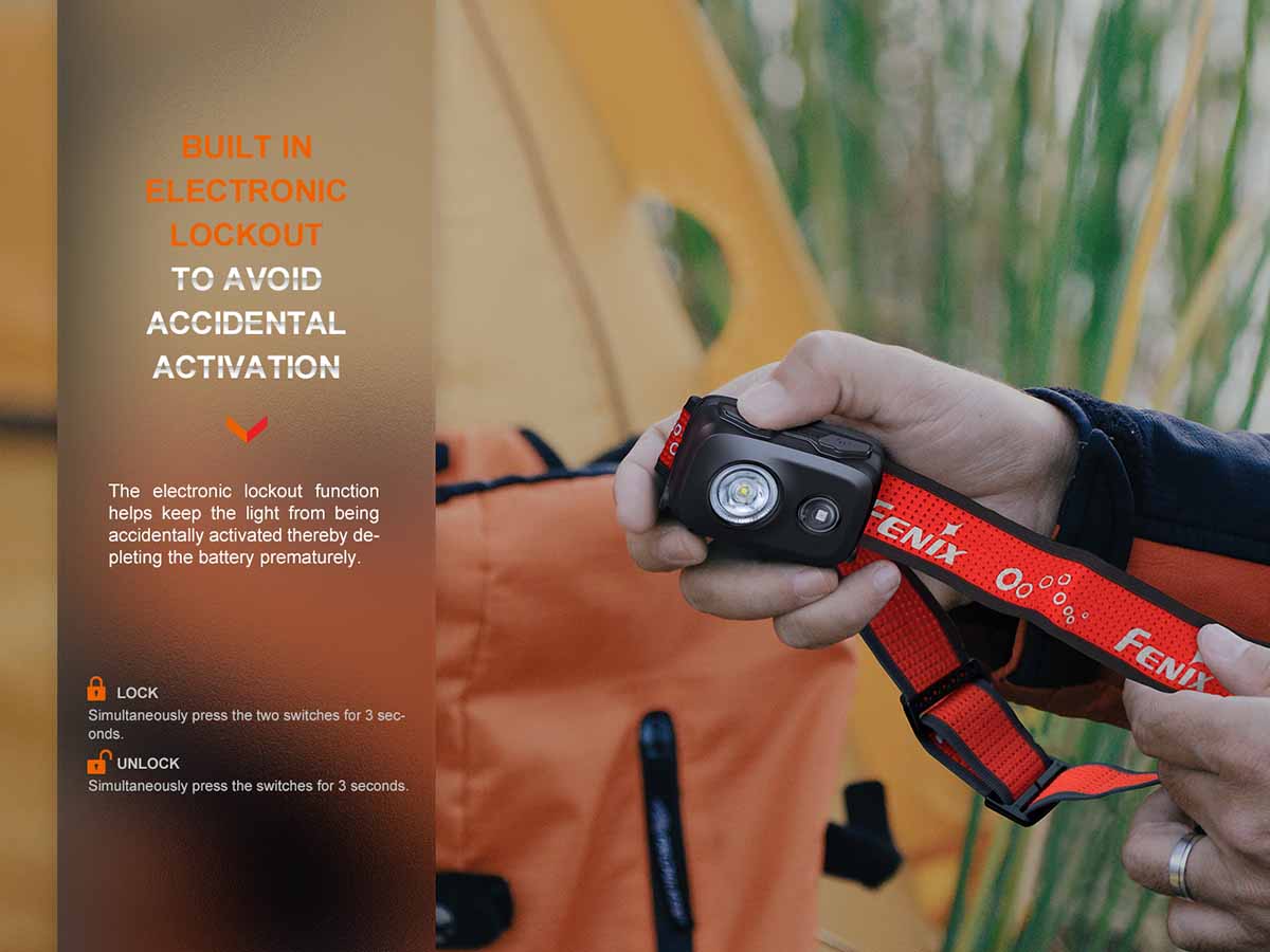 Fenix HL16 AAA Headlamp - Image 10