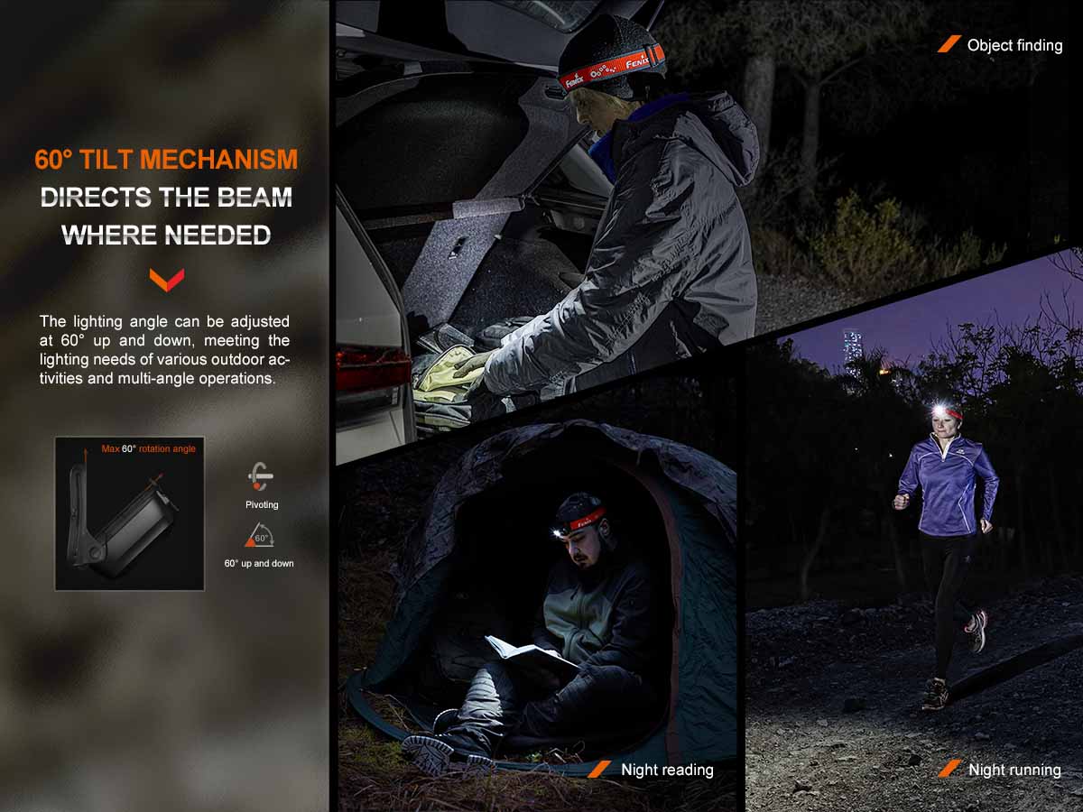 Fenix HL16 AAA Headlamp - Image 7