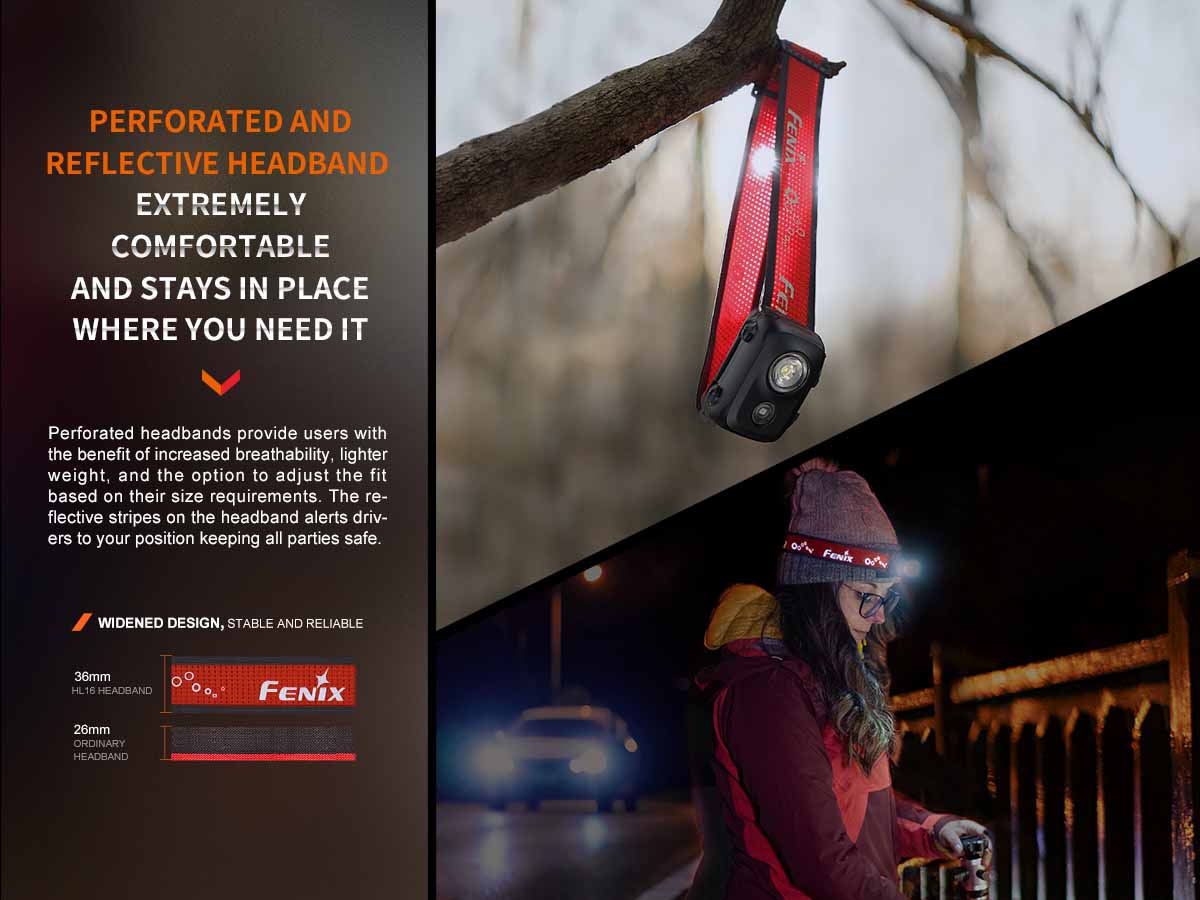 Fenix HL16 AAA Headlamp - Image 8