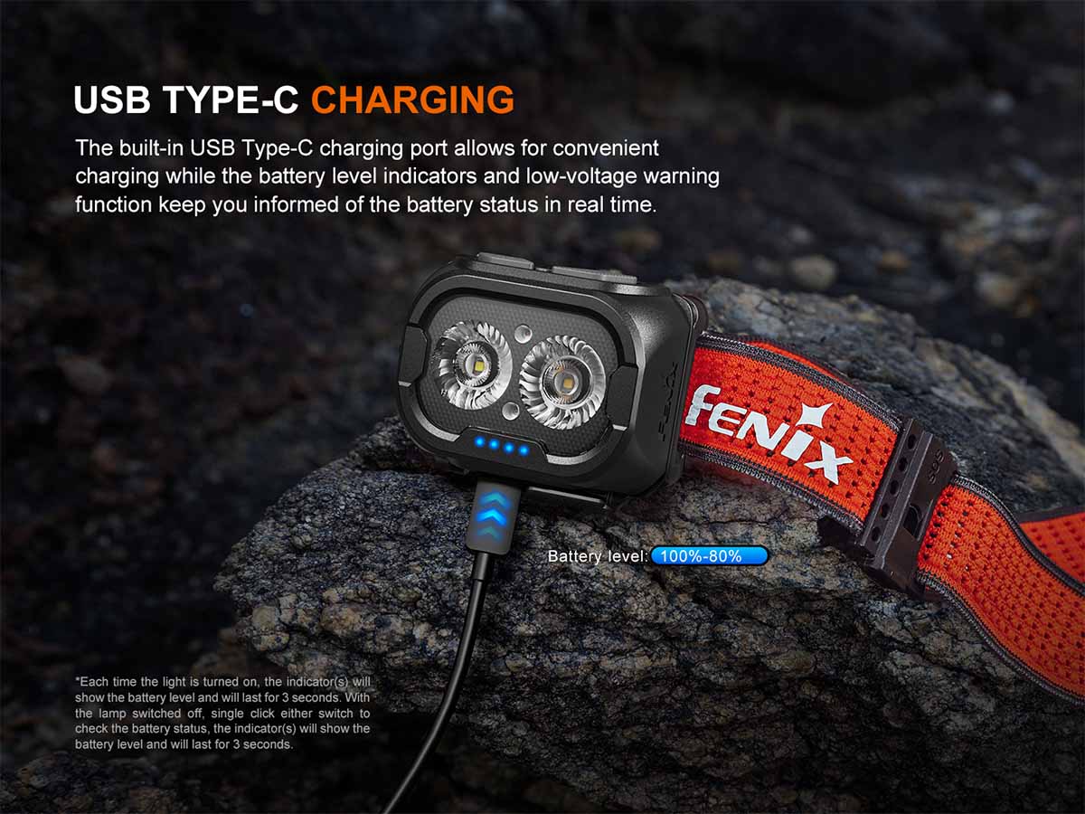 Fenix HL18R-T V2.0 Rechargeable Headlamp - Image 14