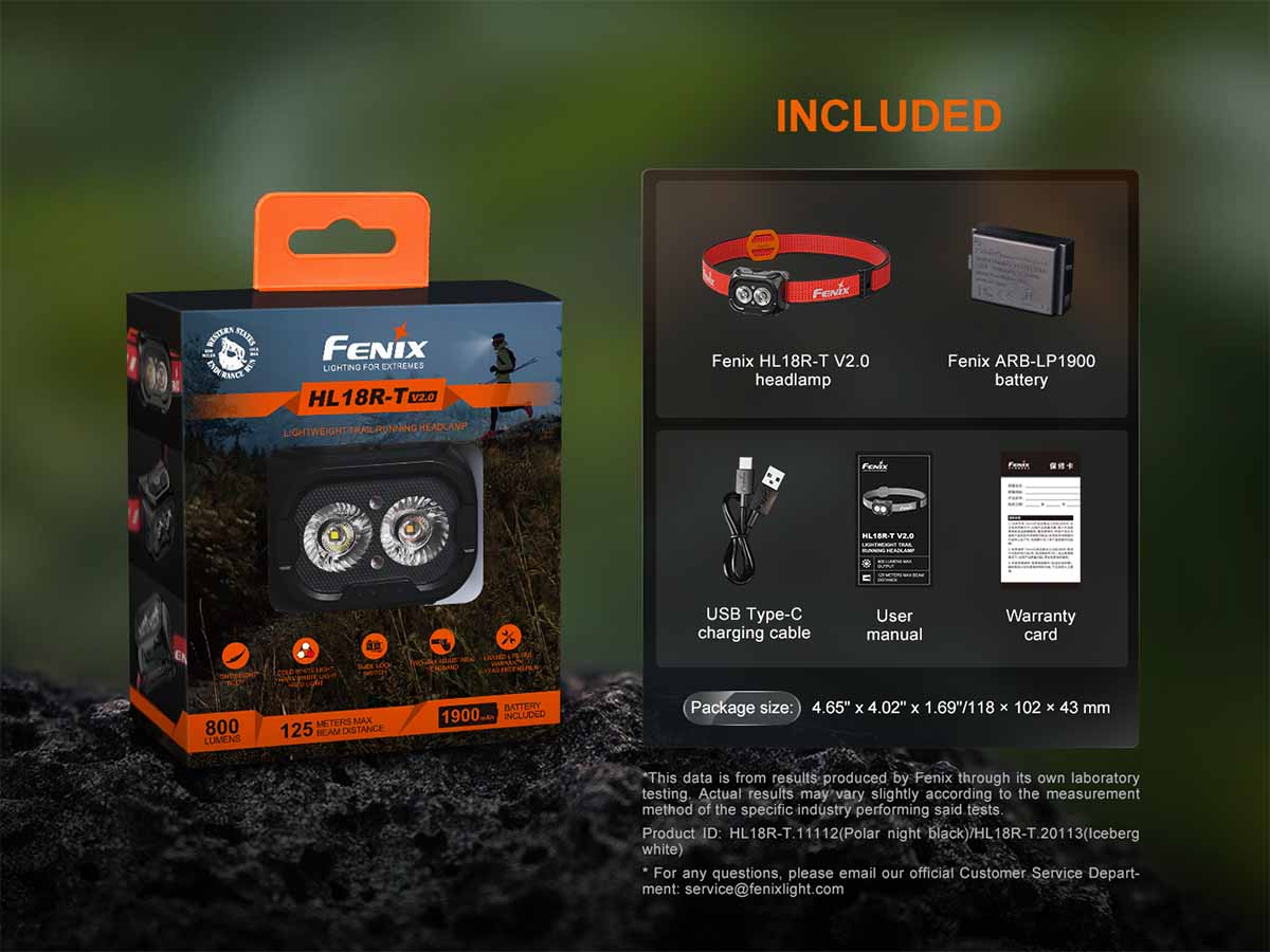 Fenix HL18R-T V2.0 Rechargeable Headlamp - Image 20