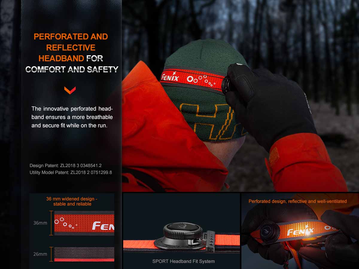 Fenix HL32R-T Rechargeable Headlamp - Image 7