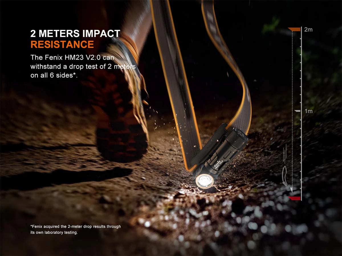 Fenix HM23 V2.0 AA-Powered Headlamp - Image 12