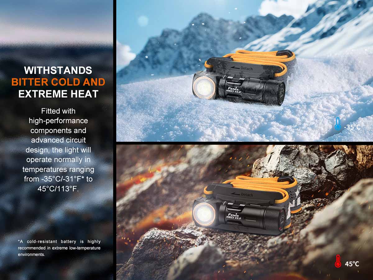 Fenix HM23 V2.0 AA-Powered Headlamp - Image 14