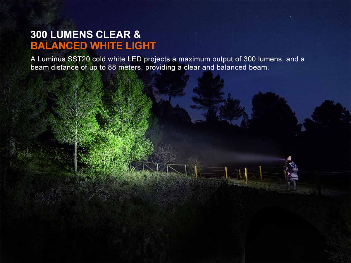 Fenix HM23 V2.0 AA-Powered Headlamp - Image 3