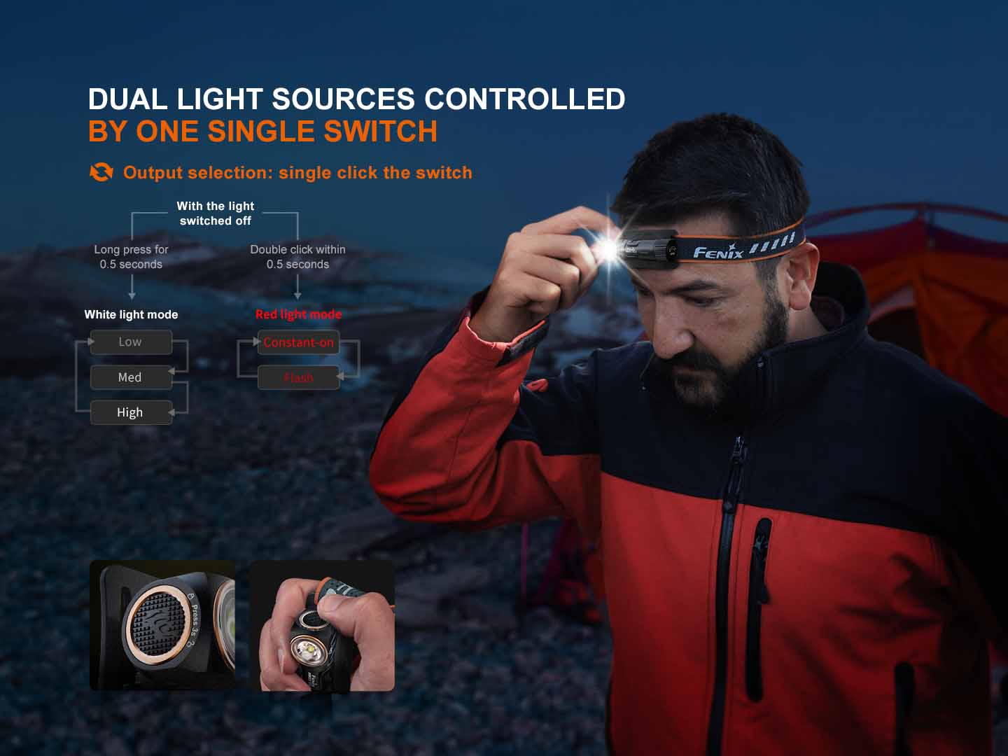 Fenix HM23 V2.0 AA-Powered Headlamp - Image 6