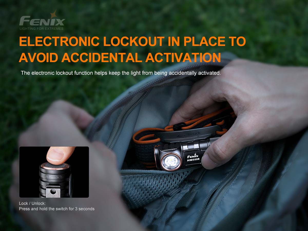 Fenix HM50R V2.0 Rechargeable Headlamp - Image 13