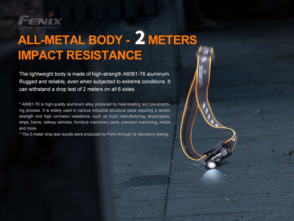 Fenix HM50R V2.0 Rechargeable Headlamp - Image 14