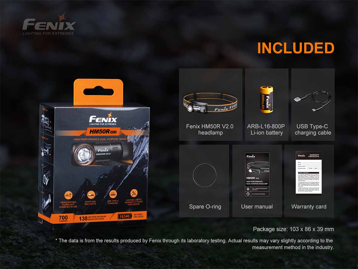 Fenix HM50R V2.0 Rechargeable Headlamp - Image 18