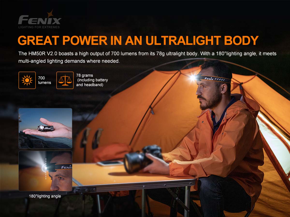 Fenix HM50R V2.0 Rechargeable Headlamp - Image 6