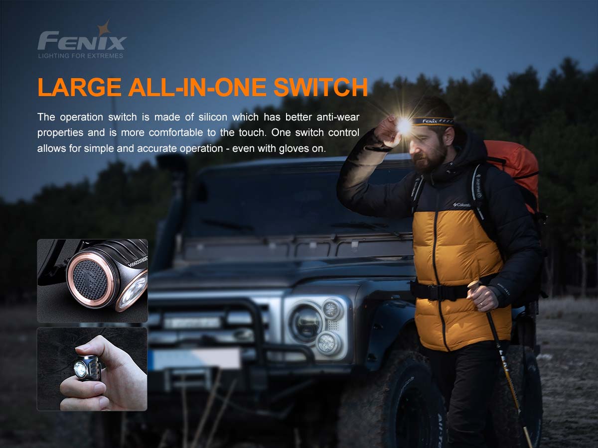 Fenix HM50R V2.0 Rechargeable Headlamp - Image 8