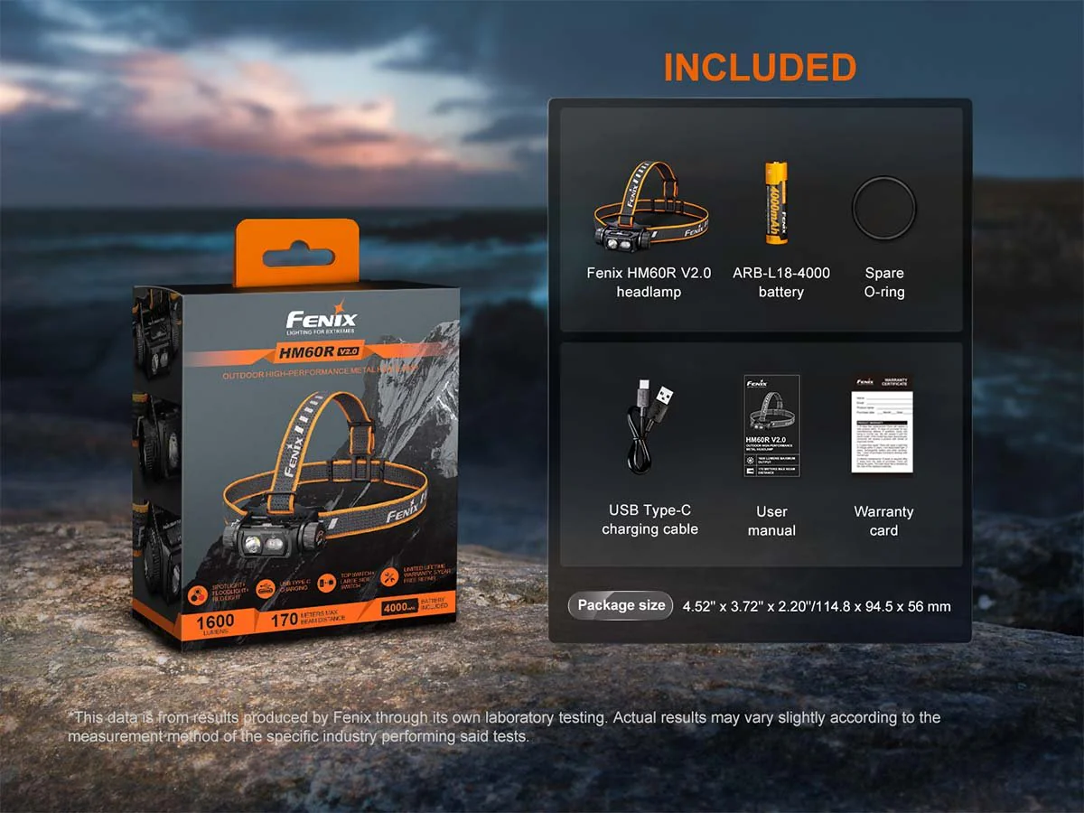 Fenix HM60R V2.0 Rechargeable Headlamp - Image 17