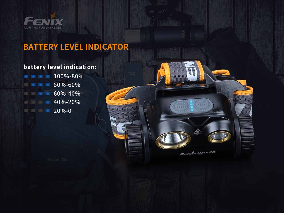 Fenix HM65R Rechargeable Headlamp - Image 6