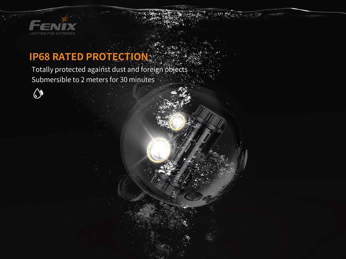 Fenix HM65R Rechargeable Headlamp - Image 8