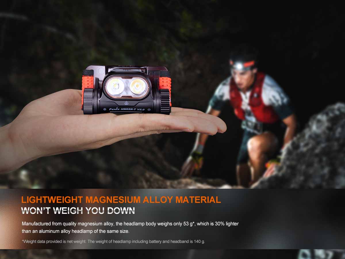 Fenix HM65R-T V2.0 Rechargeable Headlamp - Image 11