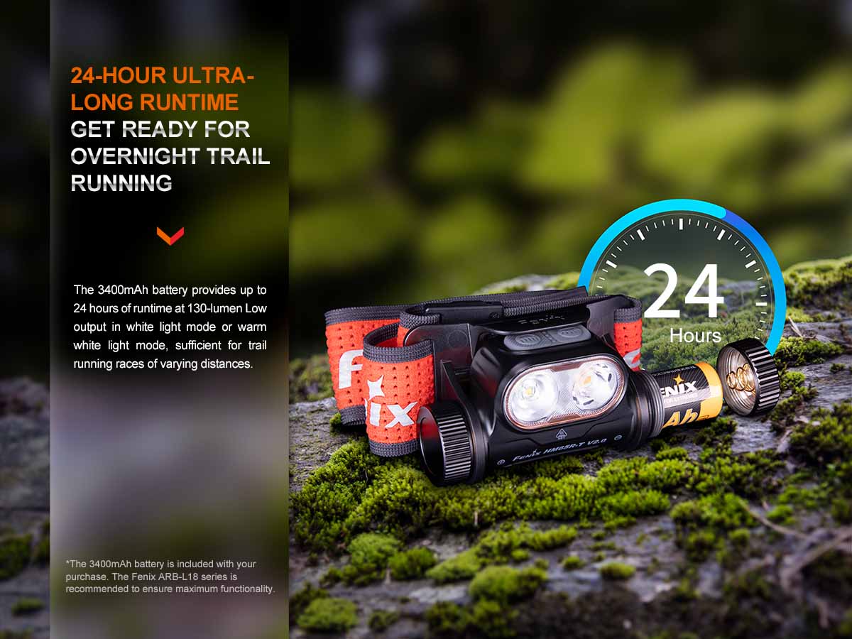 Fenix HM65R-T V2.0 Rechargeable Headlamp - Image 12