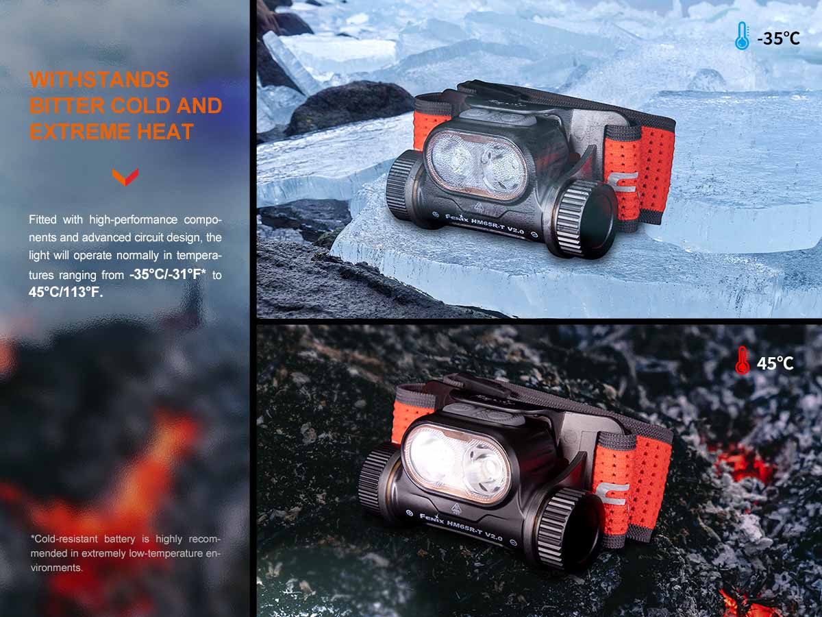 Fenix HM65R-T V2.0 Rechargeable Headlamp - Image 16