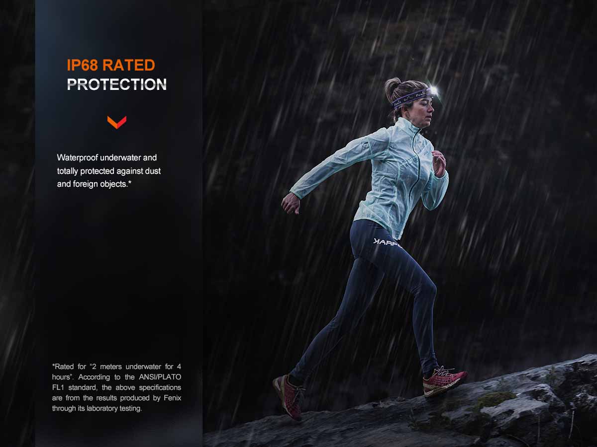 Fenix HM65R-T V2.0 Rechargeable Headlamp - Image 17