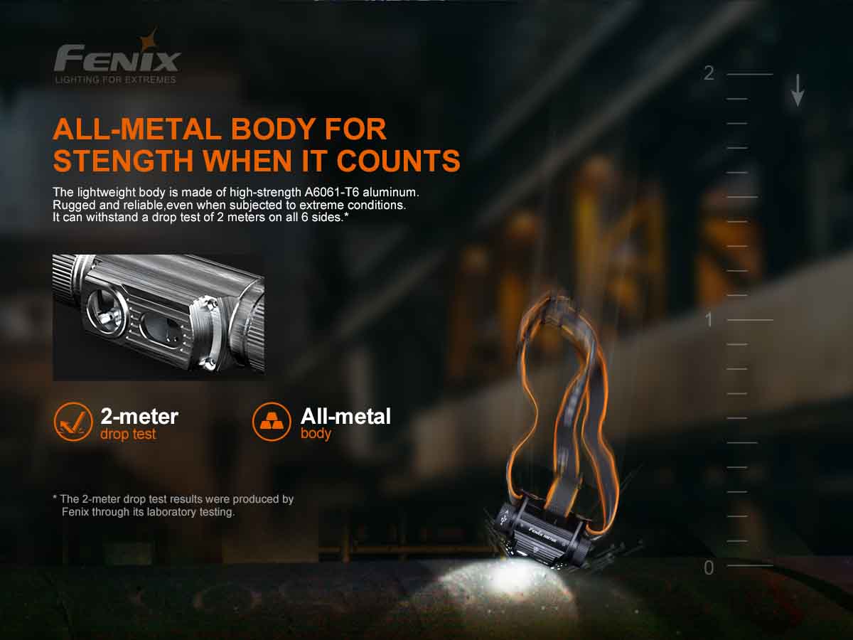 Fenix HM70R Rechargeable Headlamp - Image 13