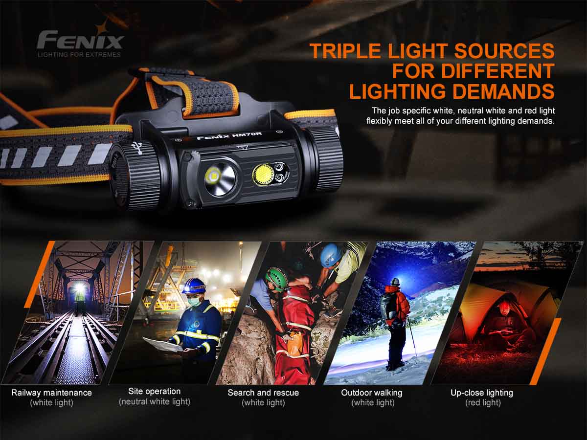 Fenix HM70R Rechargeable Headlamp - Image 3