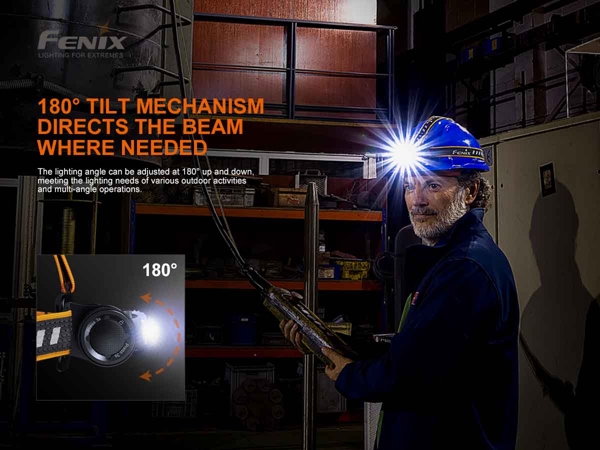 Fenix HM70R Rechargeable Headlamp - Image 6