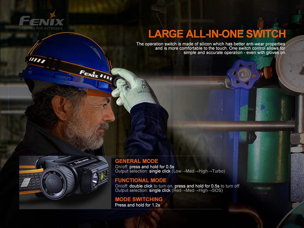 Fenix HM70R Rechargeable Headlamp - Image 7