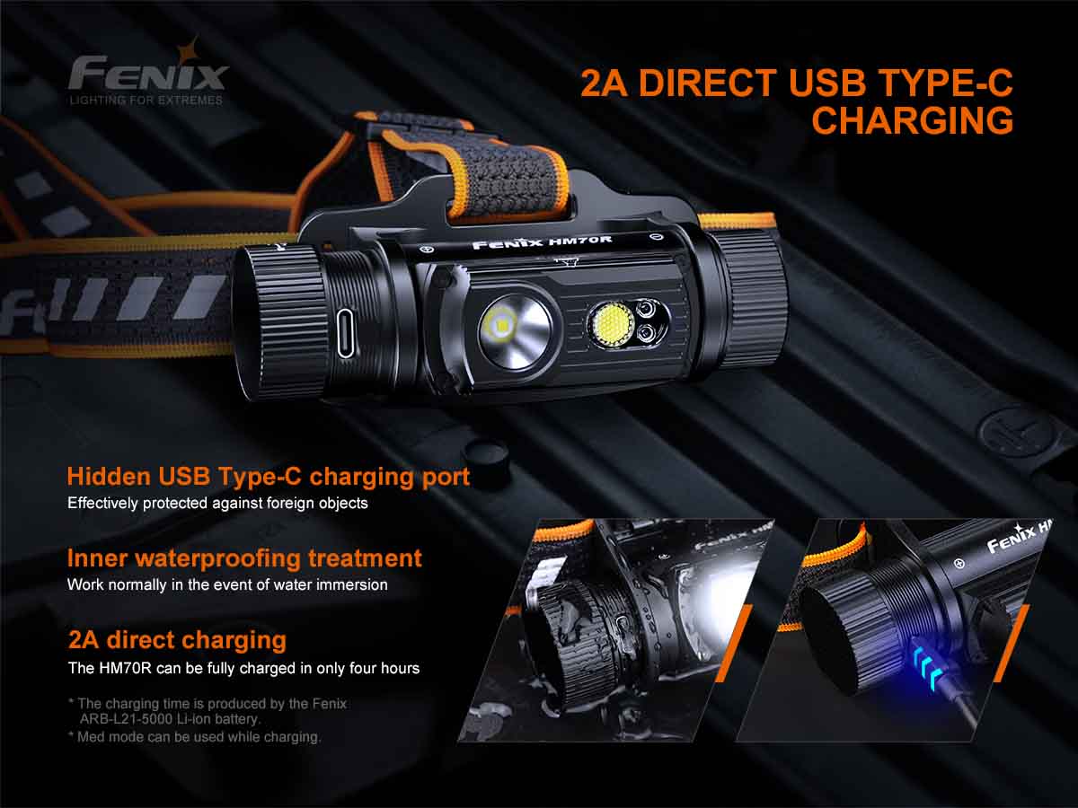 Fenix HM70R Rechargeable Headlamp - Image 9