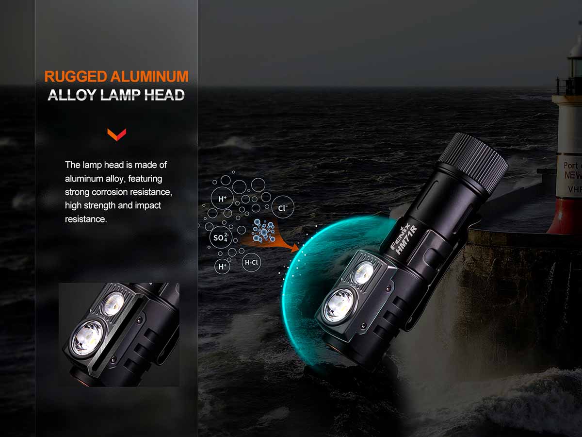 Fenix HM71R Rechargeable Headlamp - Image 11