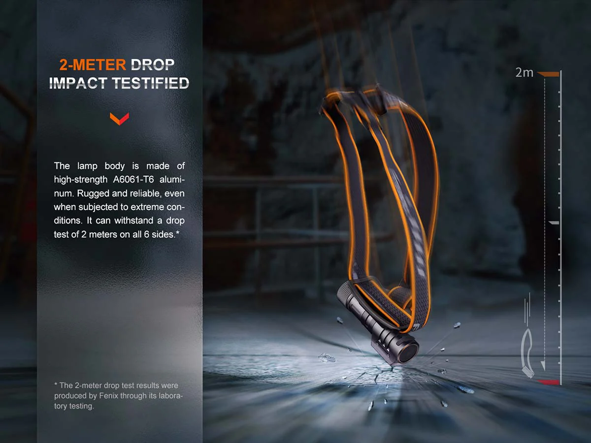 Fenix HM71R Rechargeable Headlamp - Image 12