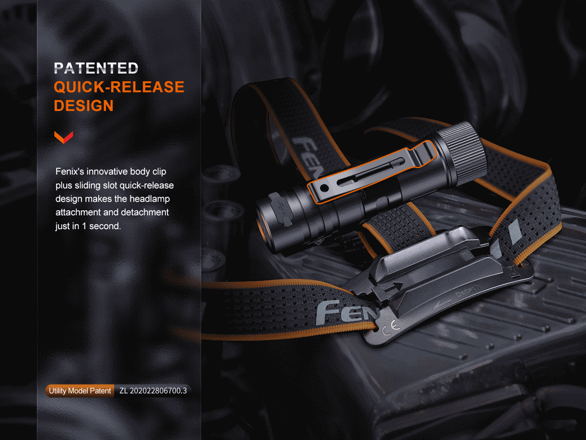 Fenix HM71R Rechargeable Headlamp - Image 7