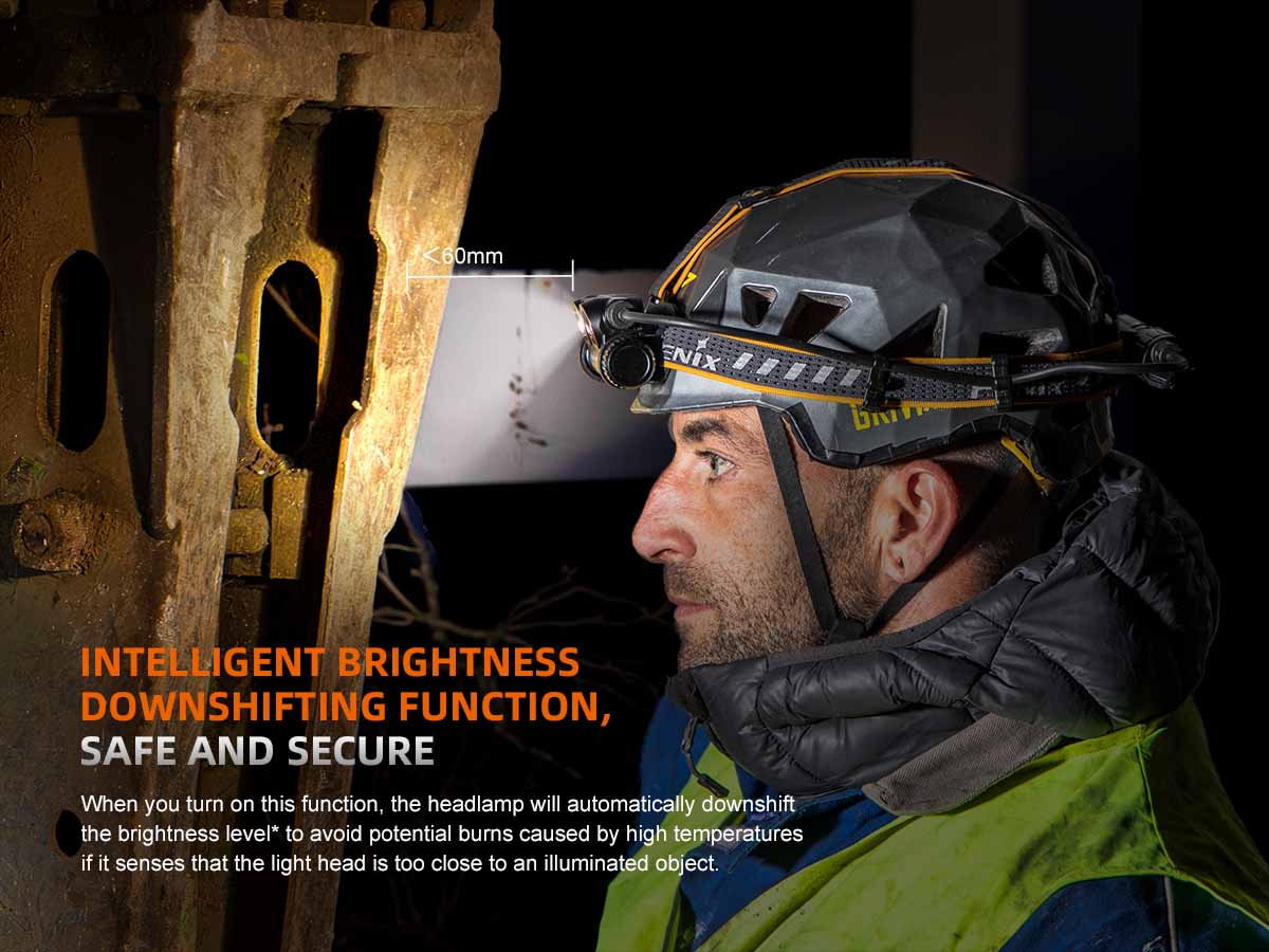 Fenix HM75R Rechargeable Headlamp - Image 10