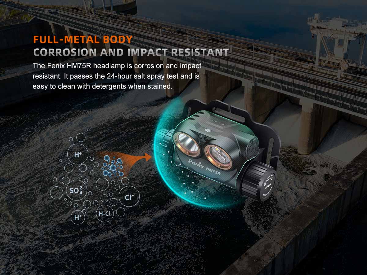 Fenix HM75R Rechargeable Headlamp - Image 13