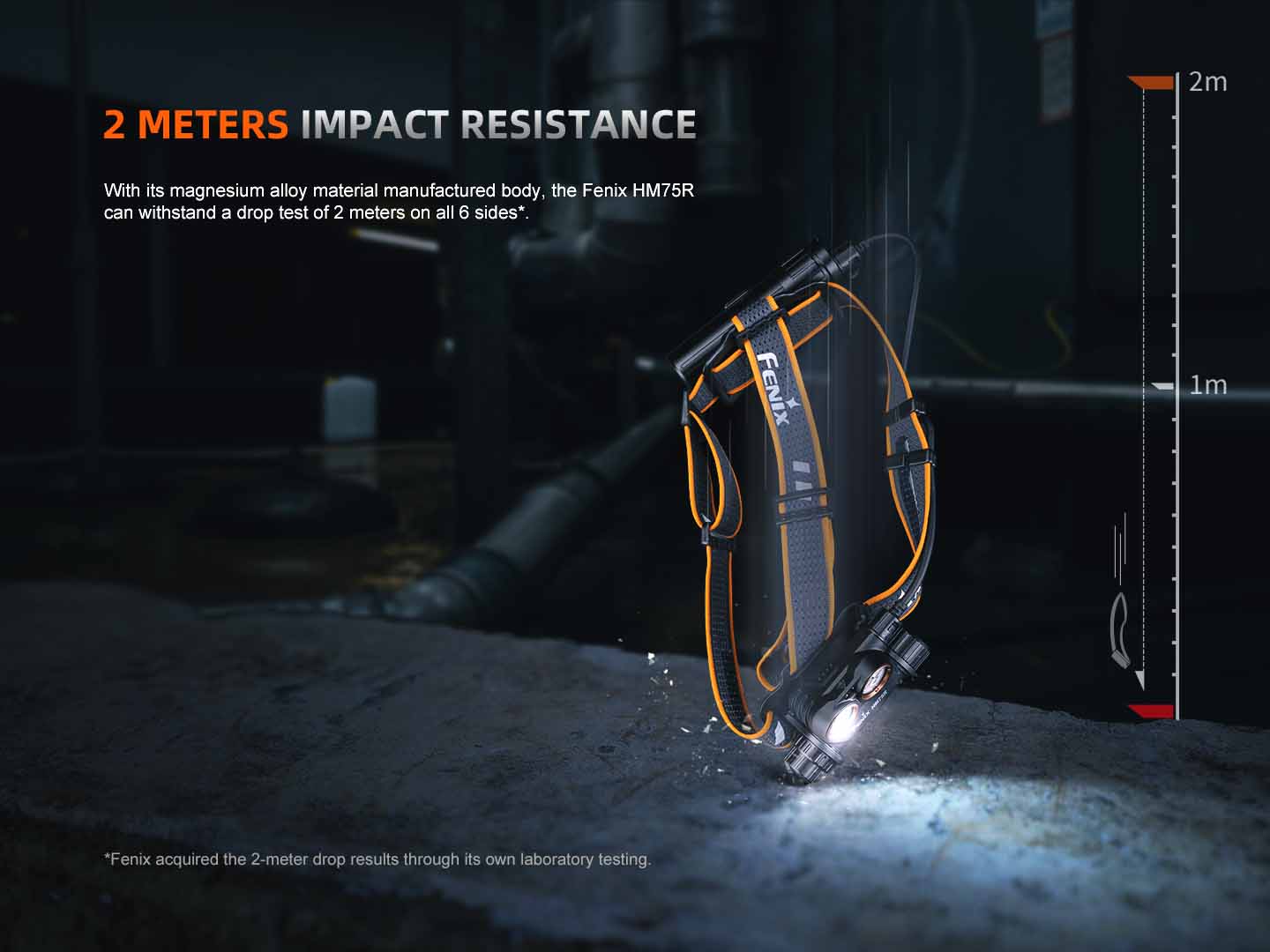 Fenix HM75R Rechargeable Headlamp - Image 15