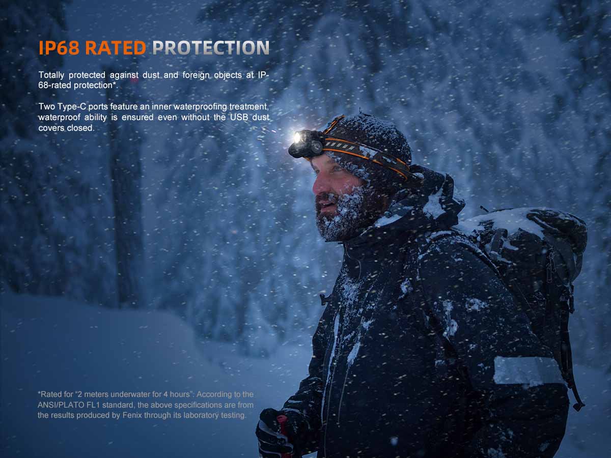 Fenix HM75R Rechargeable Headlamp - Image 16