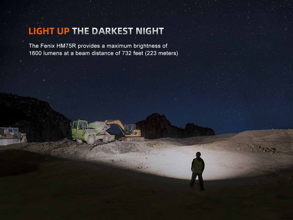 Fenix HM75R Rechargeable Headlamp - Image 3