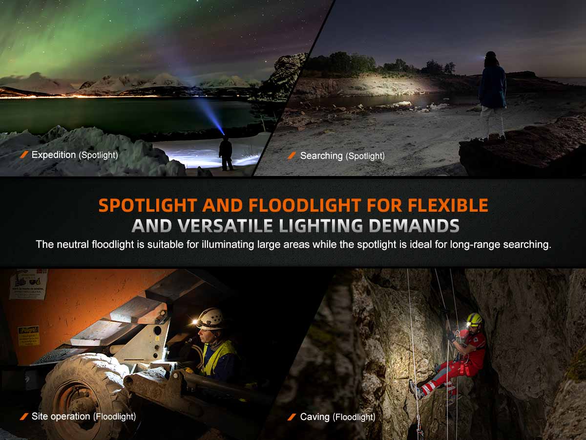 Fenix HM75R Rechargeable Headlamp - Image 5