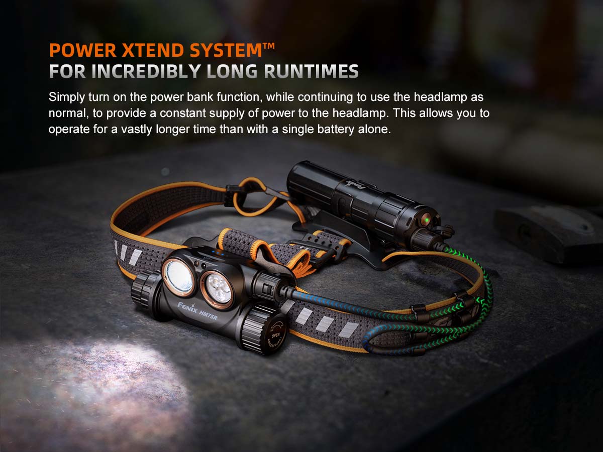 Fenix HM75R Rechargeable Headlamp - Image 6